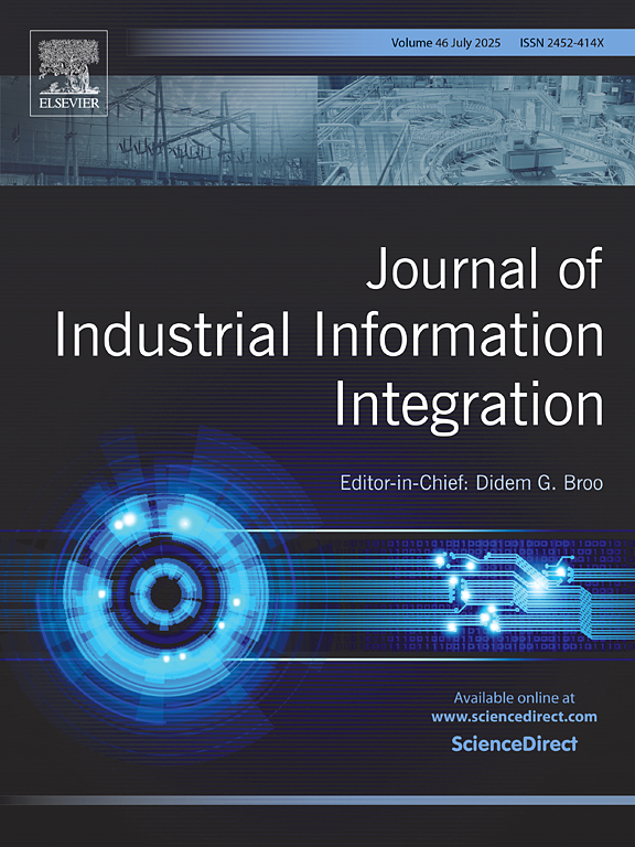 Journal of Industrial Information Integration Logo